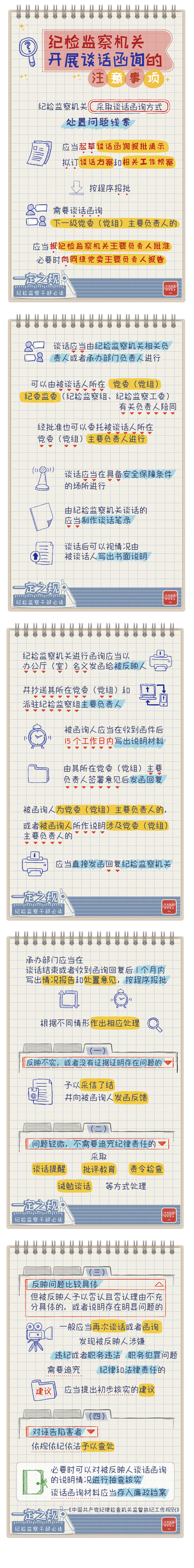 [一定之规]纪检监察机关开展谈话函询的注意事项