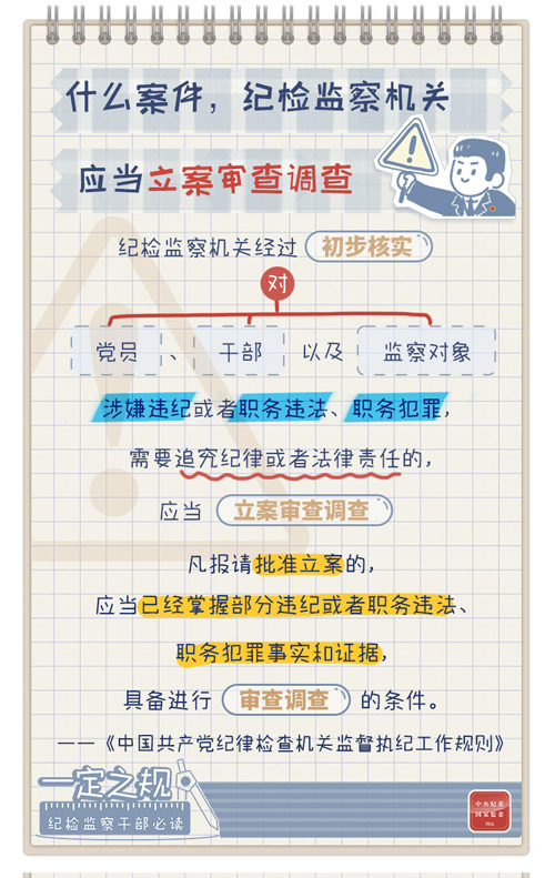 [一定之规]什么案件，纪检监察机关应当立案审查调查
