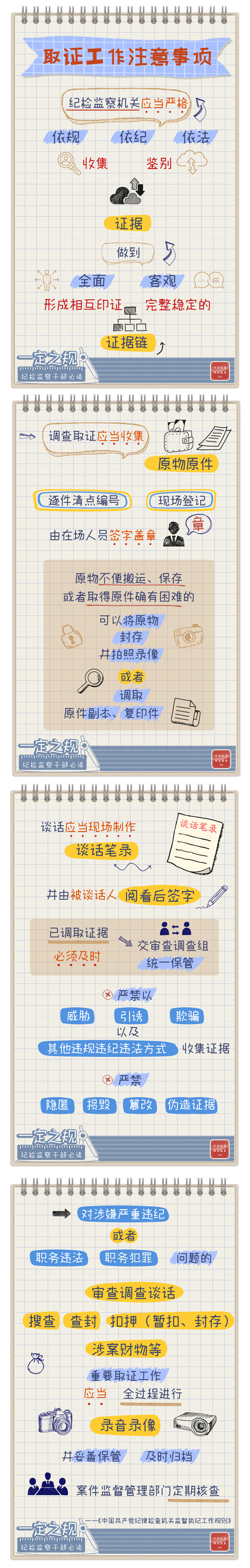 [一定之规]取证工作注意事项