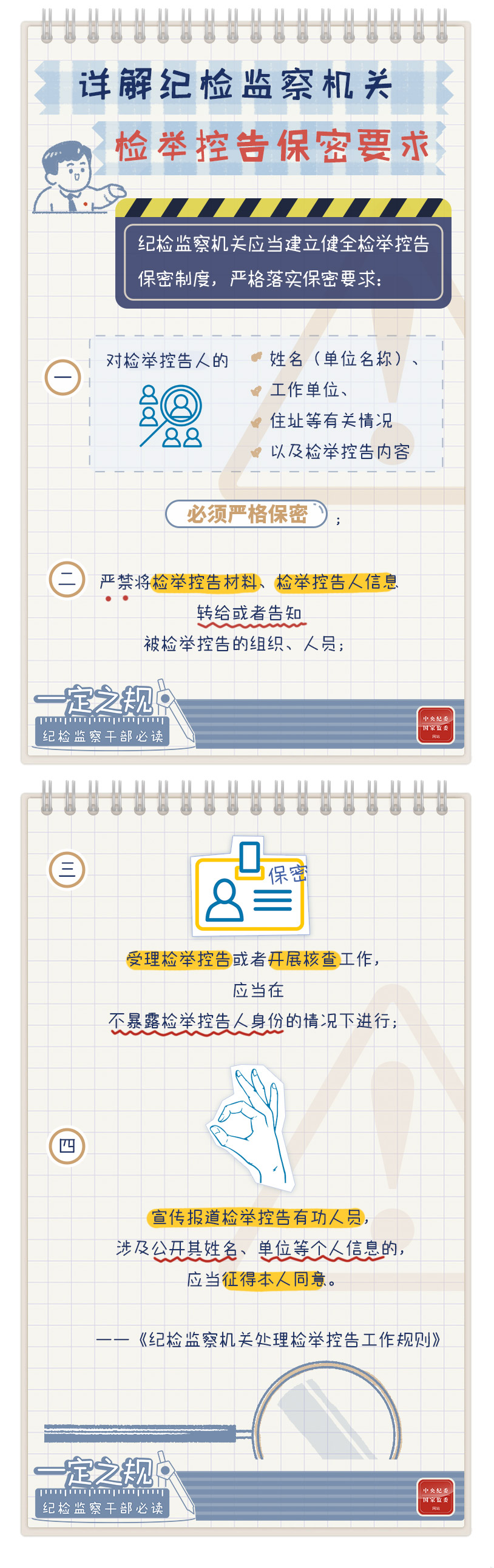 [一定之规]详解纪检监察机关检举控告保密要求