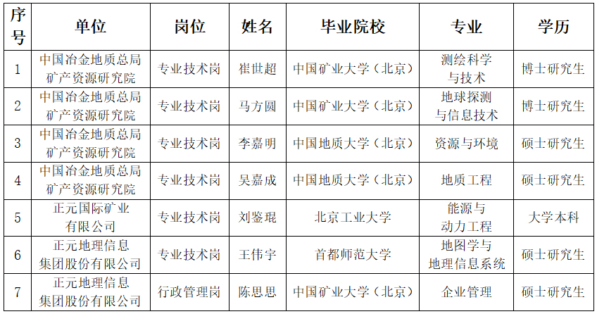 招聘.jpg