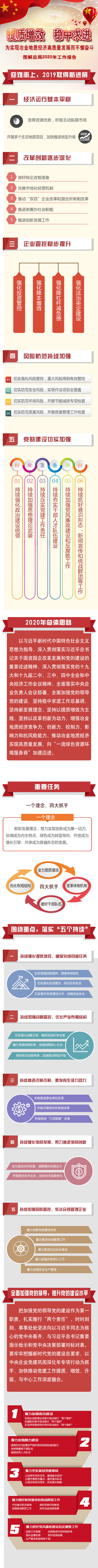 图解-80